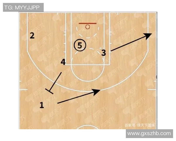 深圳篮球队包夹战术分析及其对比赛结果的影响探讨