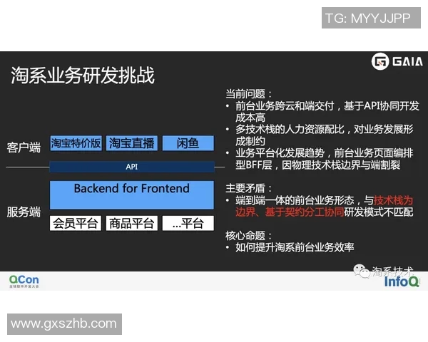 重磅专题：探索BLG如何通过反击革新重塑战术格局与团队实力