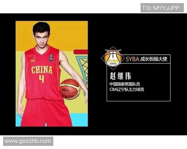 广州篮球队引领最新篮球战术TOP10解析与发展趋势分析 广州篮球队引领最新篮球战术TOP10解析与发展趋势分析