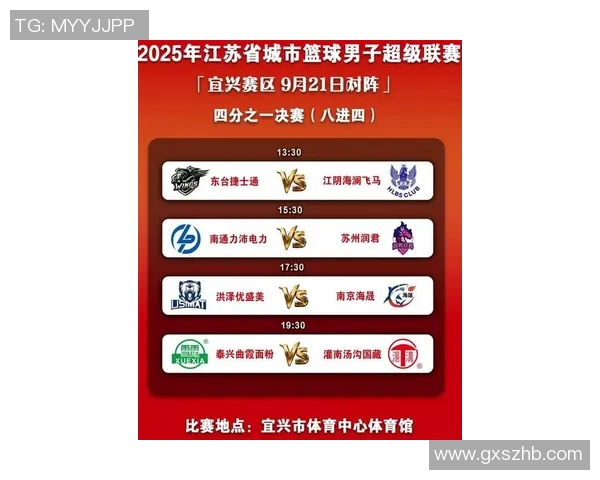 南京篮球队实力飙升创新高引领篮球力量排名新格局