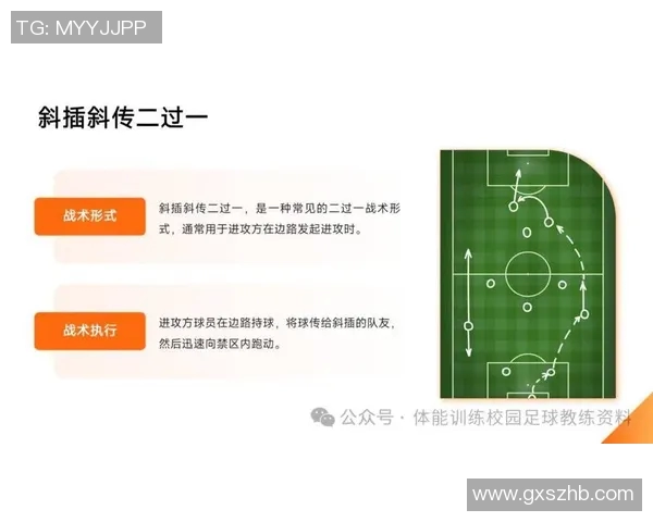 西安足球队中路突破战术革新探讨与未来发展展望 西安足球队中路突破战术革新探讨与未来发展展望