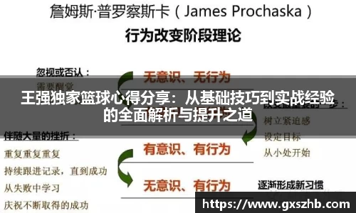 王强独家篮球心得分享：从基础技巧到实战经验的全面解析与提升之道