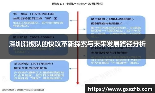 深圳滑板队的快攻革新探索与未来发展路径分析