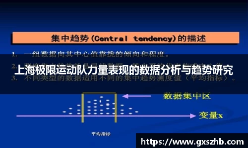 上海极限运动队力量表现的数据分析与趋势研究