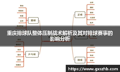重庆排球队整体压制战术解析及其对排球赛事的影响分析