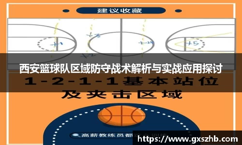 西安篮球队区域防守战术解析与实战应用探讨