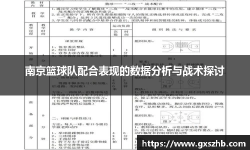 南京篮球队配合表现的数据分析与战术探讨