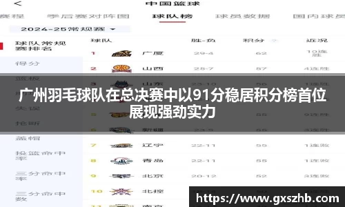 广州羽毛球队在总决赛中以91分稳居积分榜首位展现强劲实力