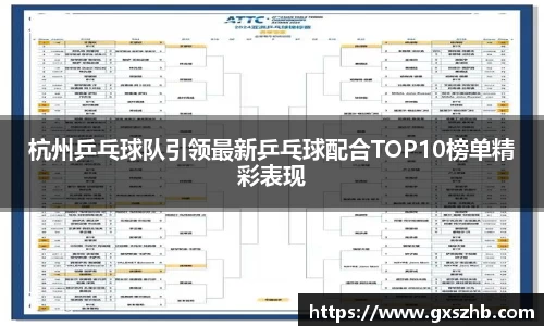 杭州乒乓球队引领最新乒乓球配合TOP10榜单精彩表现