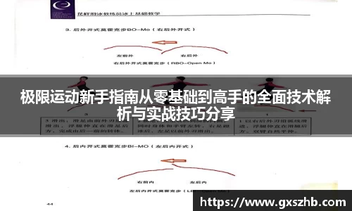 极限运动新手指南从零基础到高手的全面技术解析与实战技巧分享
