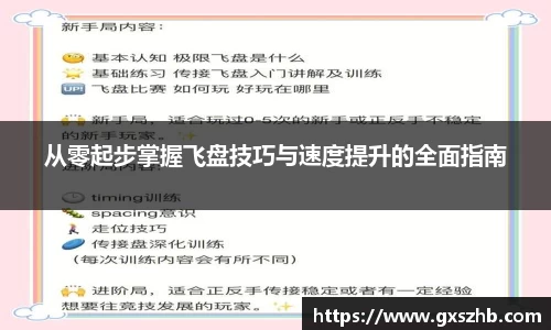 从零起步掌握飞盘技巧与速度提升的全面指南